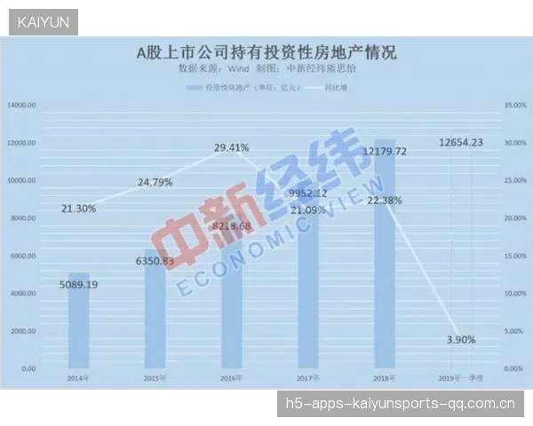 “对俱乐部”背后的真相：清理资产的必要性与行动指南