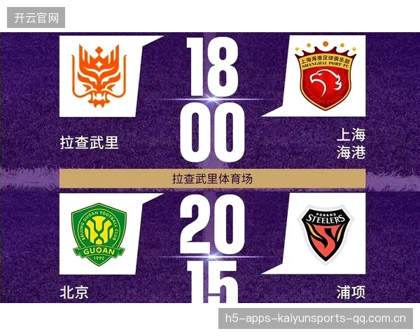 北京国安在亚冠精英赛东亚区首轮爆冷三比一击败浦项铁人——中国足球新生力量的崛起之路